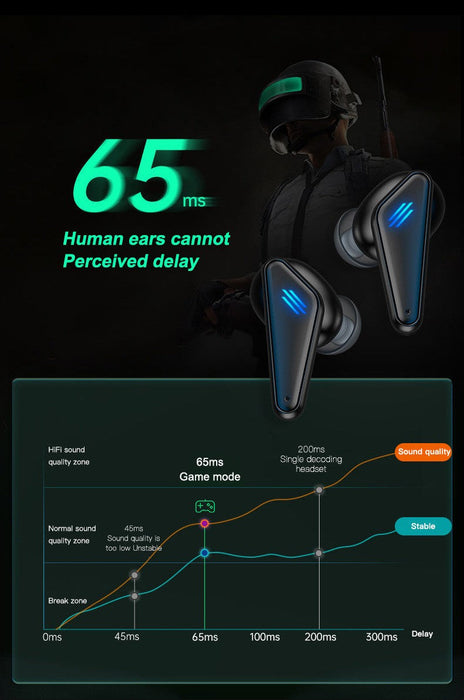 HOTROVEL™ K55/K98 TWS Gaming Earbuds With Hyper-Bass Audio Sound