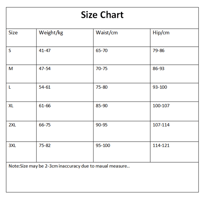 High Waisted Plus Size Body Shaper Shorts Shapewear for Women Tummy Control Thigh Slimming Technology